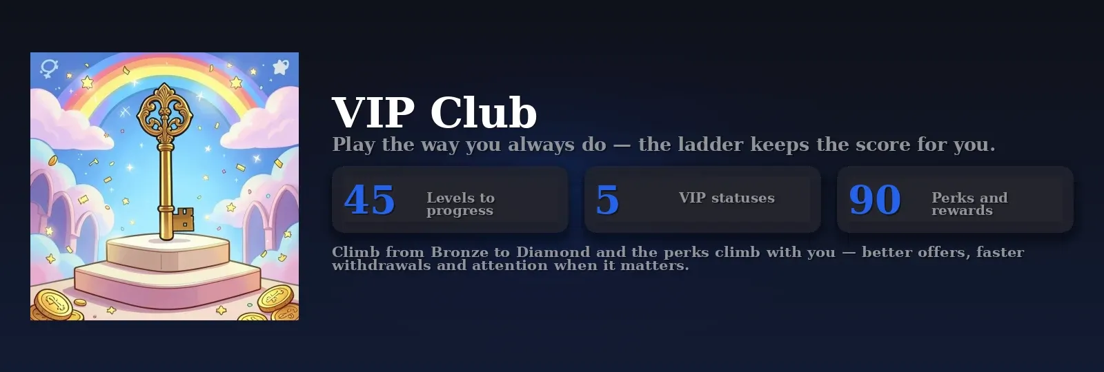 Booming Slots Casino VIP Club and Loyalty Levels